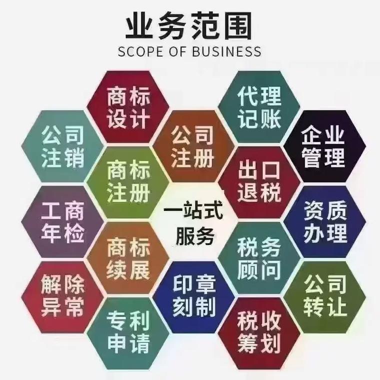 云关代理记账